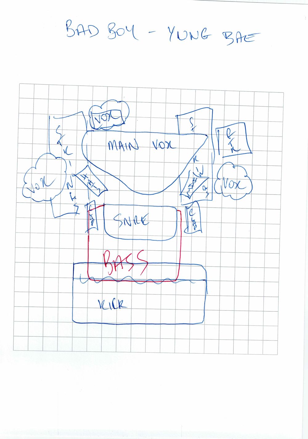 Hand-drawn mix map on graph paper for Bad Boy by Yung Bae